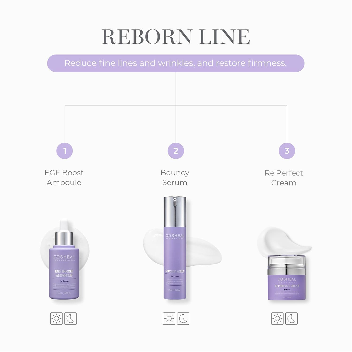 [COSHEAL] EGF Boost Ampoule