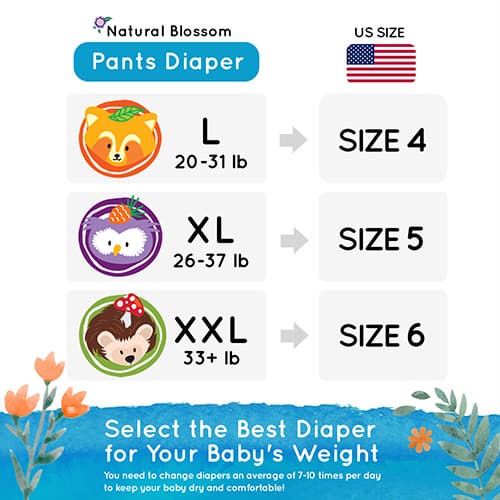 Natural Blossom Pull Up Pants Baby Diapers Size 4 (20-31lbs)