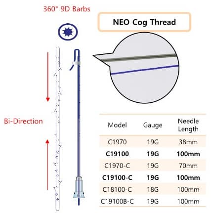 Neo PDO Lifting Thread - COG
