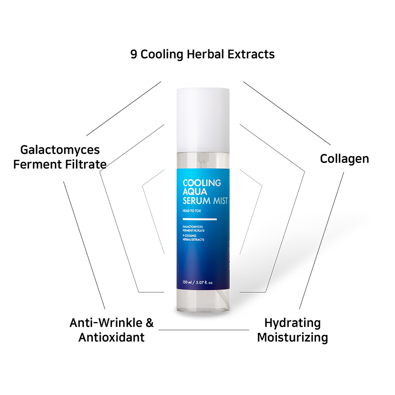 OSSOHA COOLING AQUA SERUM MIST 150 ML : Anti Wrinkle, Body Mist, All in ONE Mist