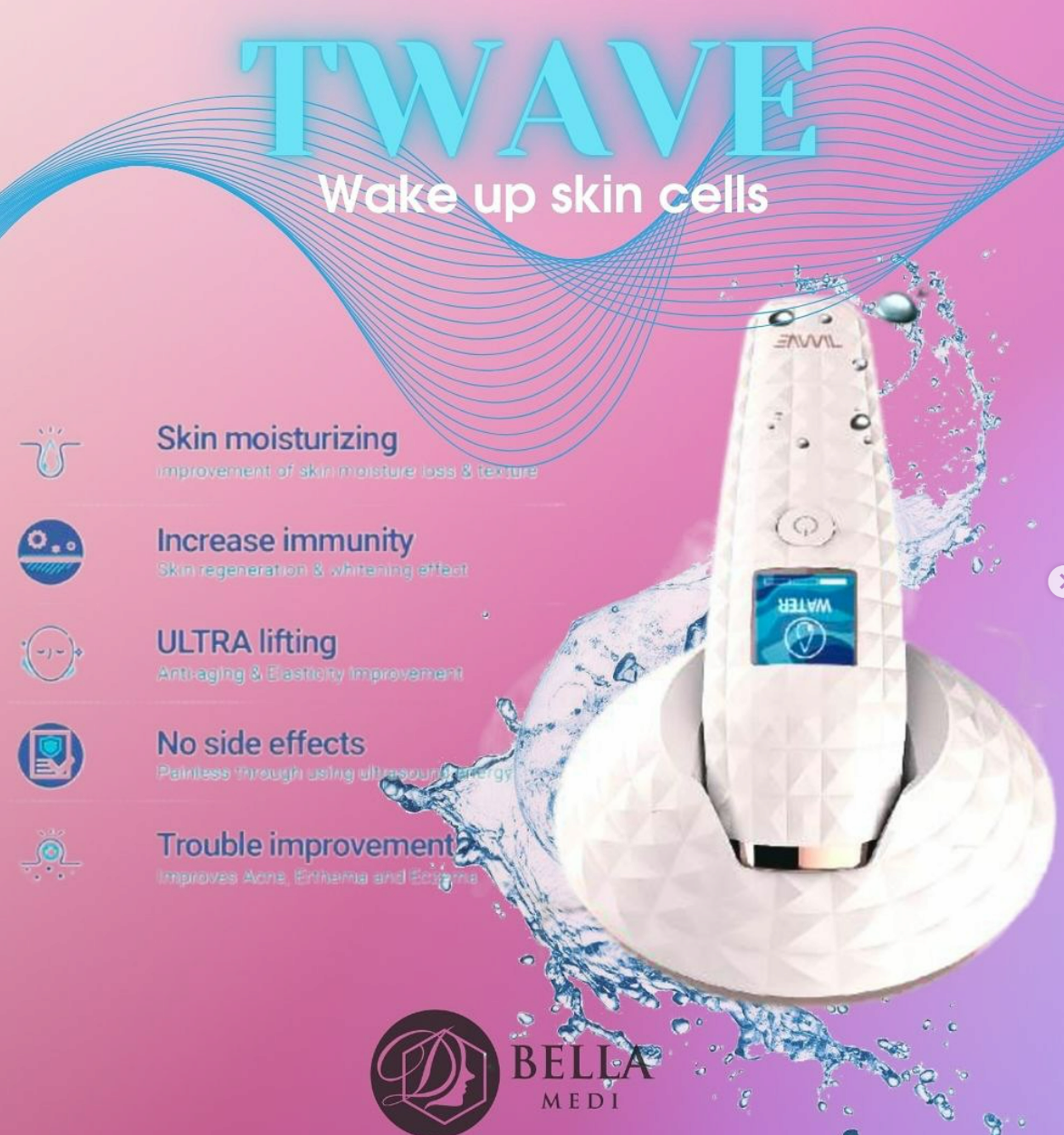THERAWAVE Water Drop Ultrasound Solution, Total Skin Care