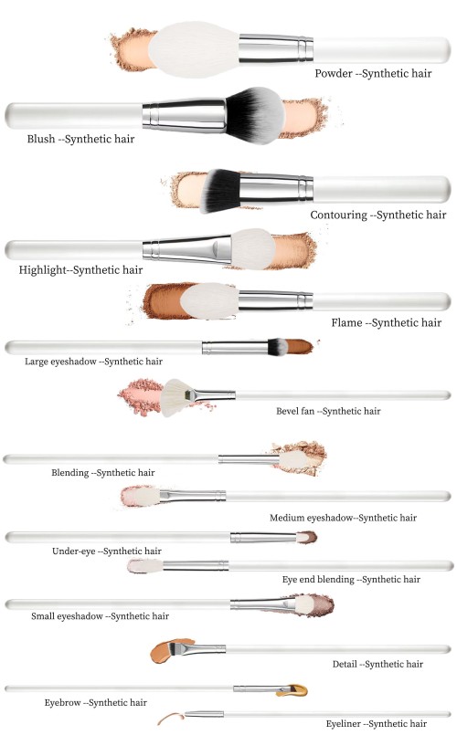 Makeup Brush Set High Quality Vegan Cruelty Custom Logo Available Perfect for Professional Makeup Artists Retail Stores