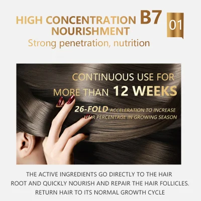 30ml Customize Logo Natural Ingredients Prevents Hair Loss Moisturizing Growth Enhancement Biotin Hair Care Serum