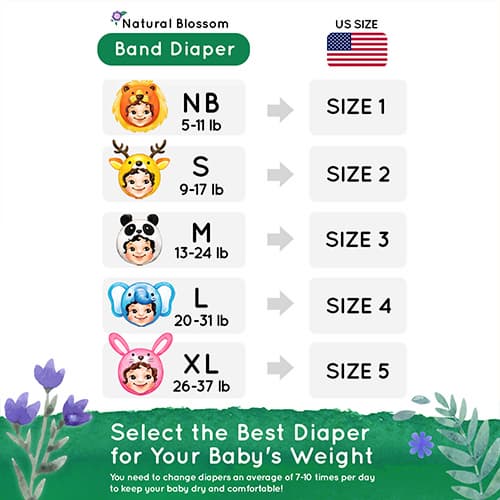 Natural Blossom Baby Diapers Size 3 (13-24lbs) 28 Count
