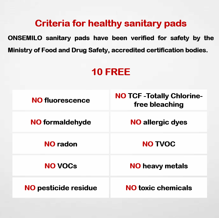 ONSEMILO 100% Organic Cotton Top Sheet Sanitary Napkin Medium