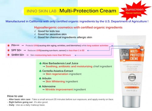 SUNSCREEN with natural ingredients