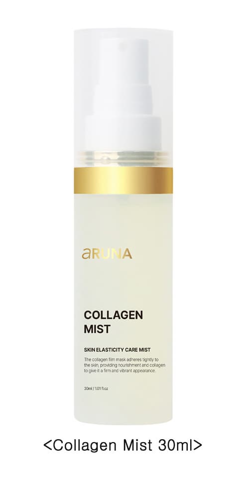 Melting Collagen Miracle Film Mask