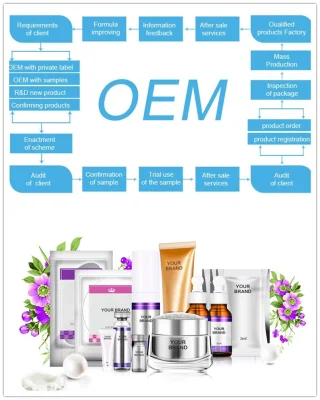 OEM Best Moisturizing Anti Wrinkles Collagen Eye Essence Single Capsule Packing Eye Serum