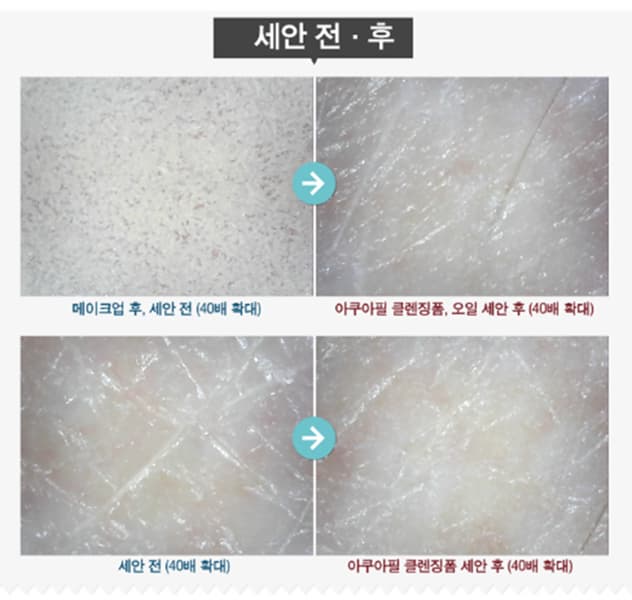 Sharmet Aqaupeel Cleansing foam 