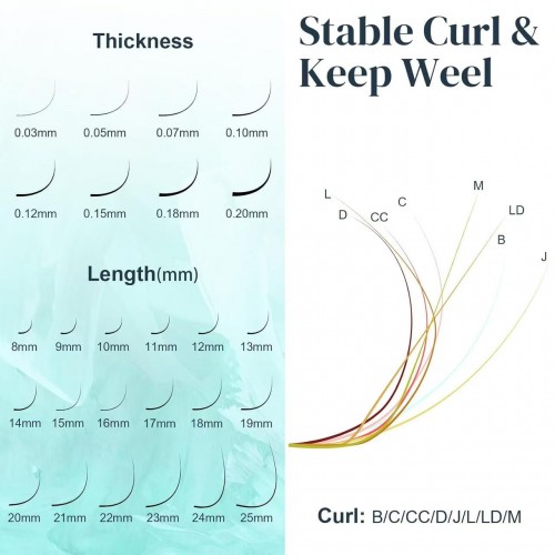 Classic Mixed Length 8-15mm Eyelash Extensions 0.05mm C Curl Densely Thicker and Longer Varying Thicknesses for Fuller Look