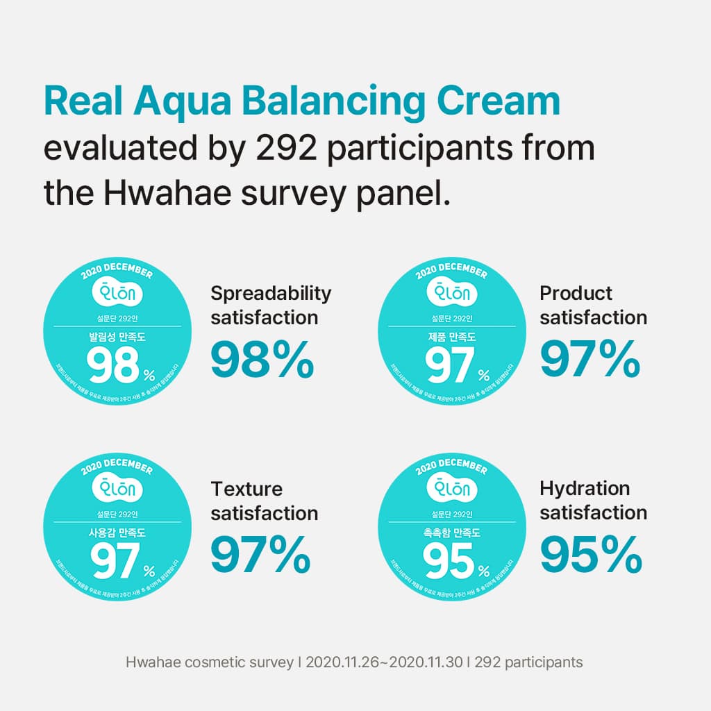 [ACWELL] Real Aqua Balancing Cream