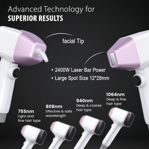 Wavelength Pro X 4 Wavelength Diode Laser Hair Removal Machine 2400W FDA Approved | 755nm 808nm 940nm 1064nm