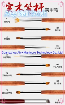 Aivy Nail Art Brushes Gel Polish Nail Gel Brushes