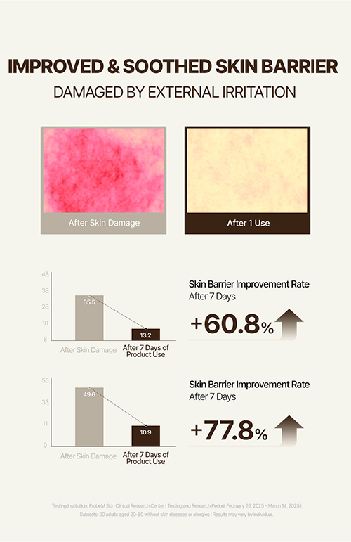 Hydrazen Code Serum (Vegan Serum)