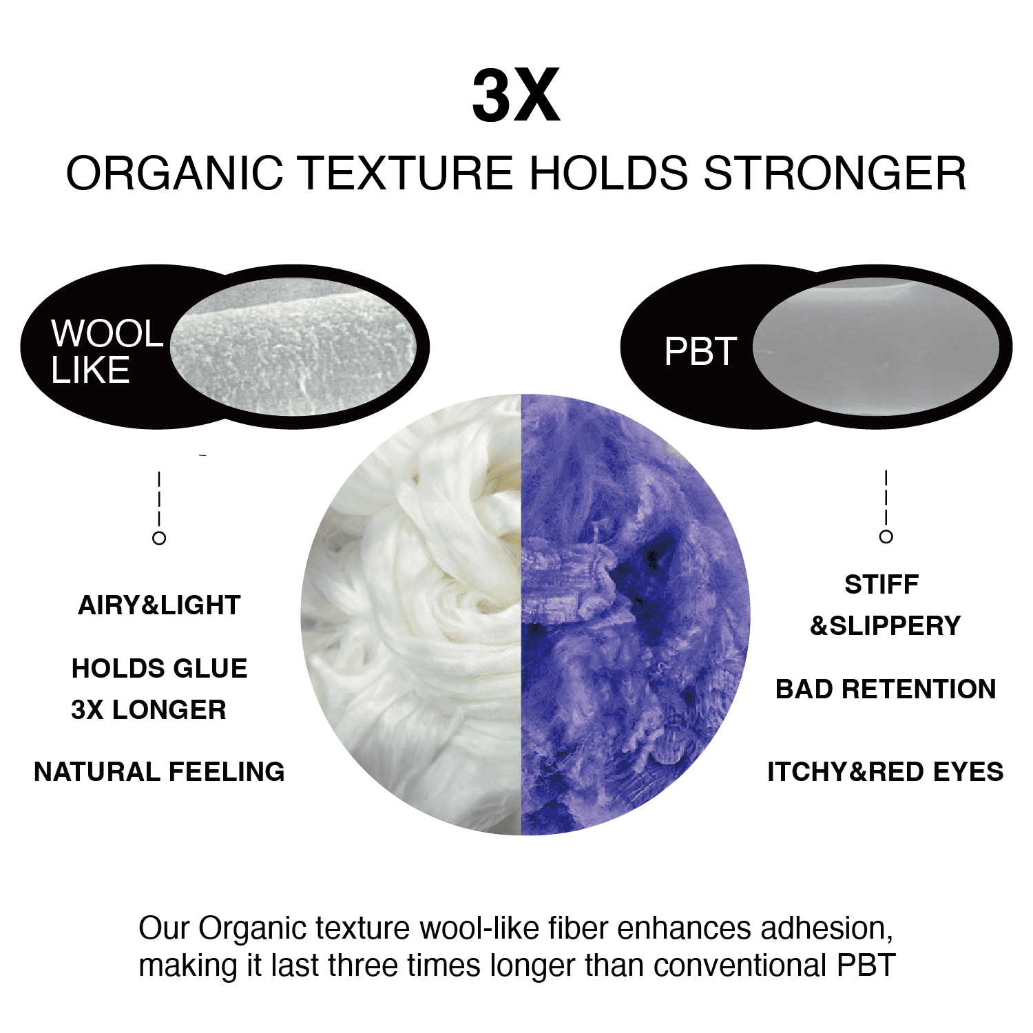 Magal Feather Ice Organic Textured Lash Tray 10-12mm