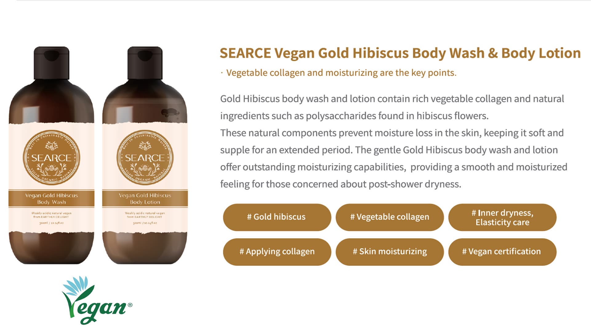 Vegan Vegetable Collagen Body Wash &amp; Lotion