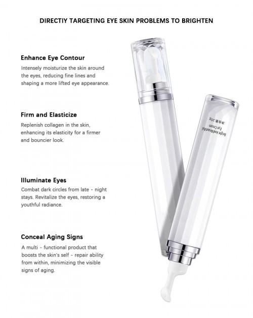 OEM/ODM Retinol Eye Cream Skin Care Serum for Wrinkle Reduction Improved Blood Circulation Prevention Dryness Skin Tightening