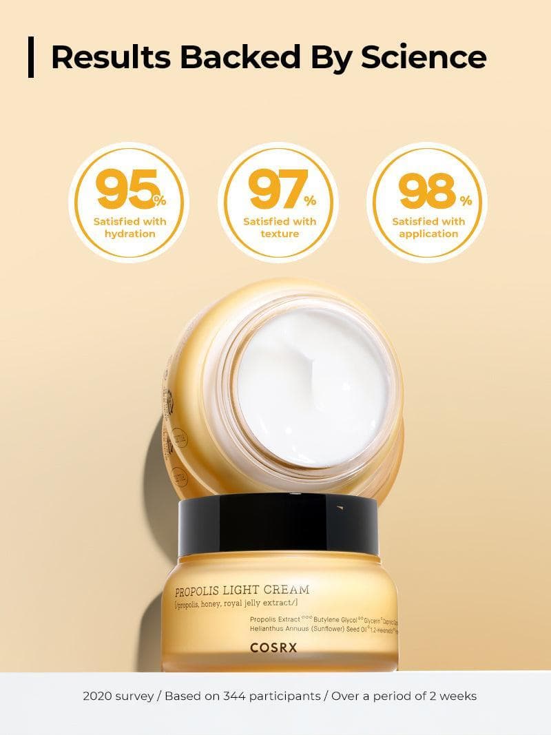 [COSRX]Full Fit Propolis Light Cream