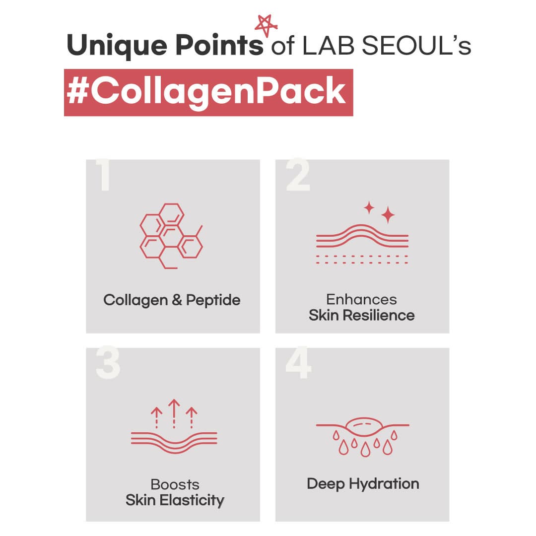 LAB SEOUL Boosting Mask Pack