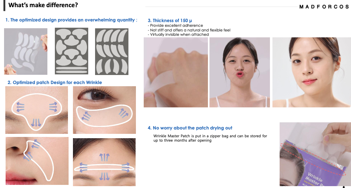 [Madforcos] Wrinkle Master Patch, skin care 