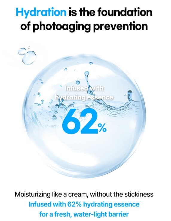Moisture Relief Cica Suncream Sunscreen SPF 50+ PA++++