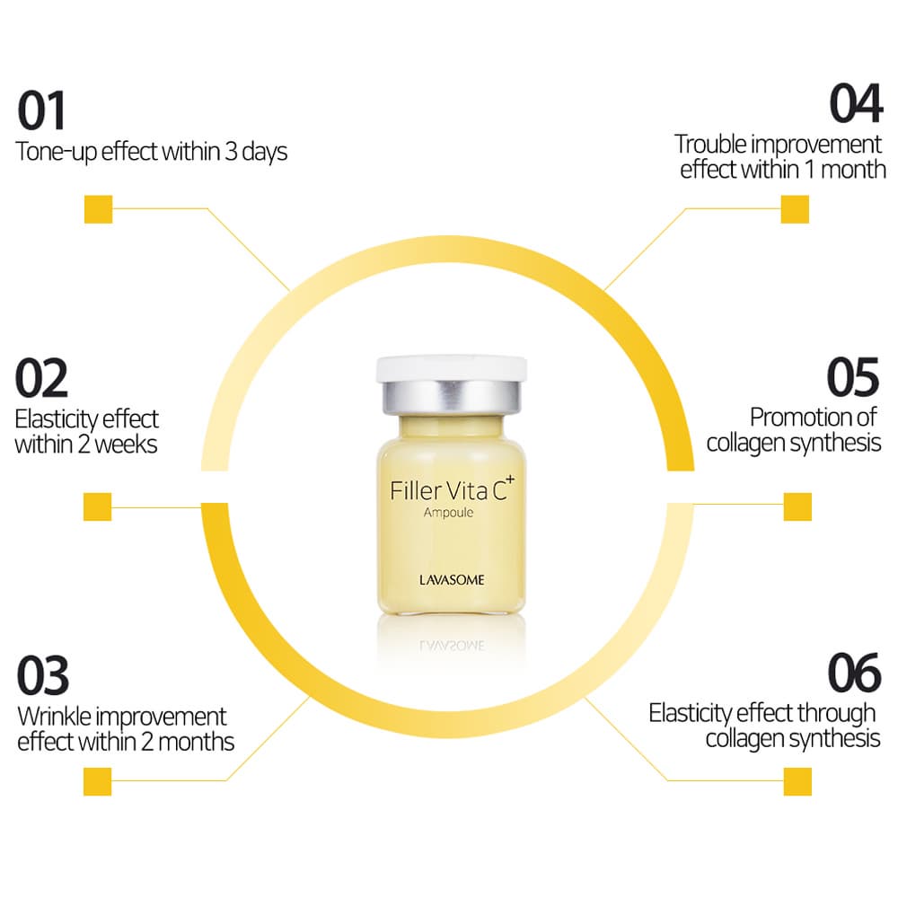 Pure Vitamin C 13.5% Ampoule