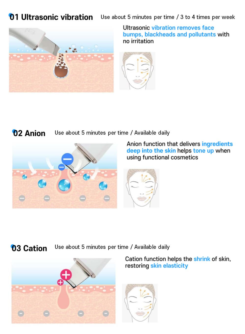Water Peeling Device - Facial Skin Scrubber