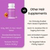 Hair Nutrition Fast Melting Tablets Bulk Wholesale Dissolvable Vitamin ODM Custom Packaging