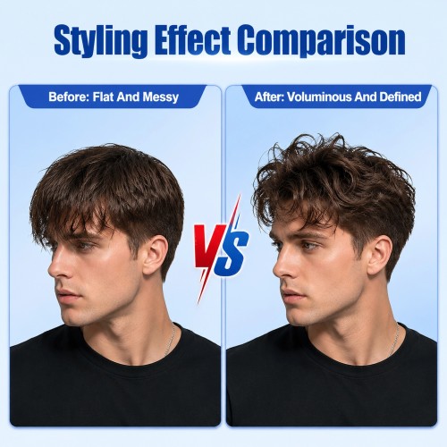 Lovefun Extra Strong Styling Gel Cream 120g | 9 Level Hold Hair Gel With Camellia Seed Extract, Long Lasting Shape, Non Stiff Natural Hairstyle for Men