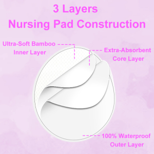 Organic Bamboo Nursing Pads Washable Breast Feeding Pads With laundry Bag