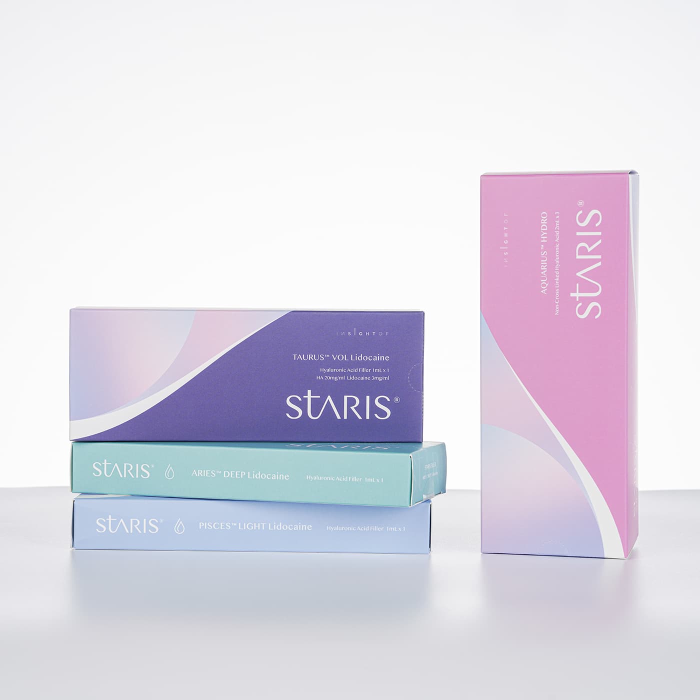 STARIS Filler