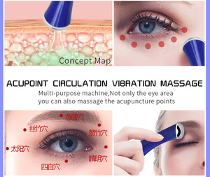 Beauty Personal Care Mini Ionic Eye Wrinkle Removal Device Eye Massager Anti-wrinkle Machine With Battery Operated