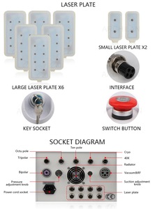 hot sale rf fast vacuum cavitation kim 8 slimming system