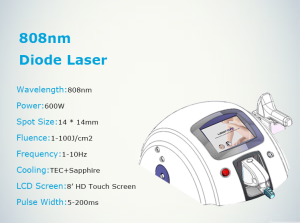 Hottest Germany device 808 diode / 808nm diode laser hair removal