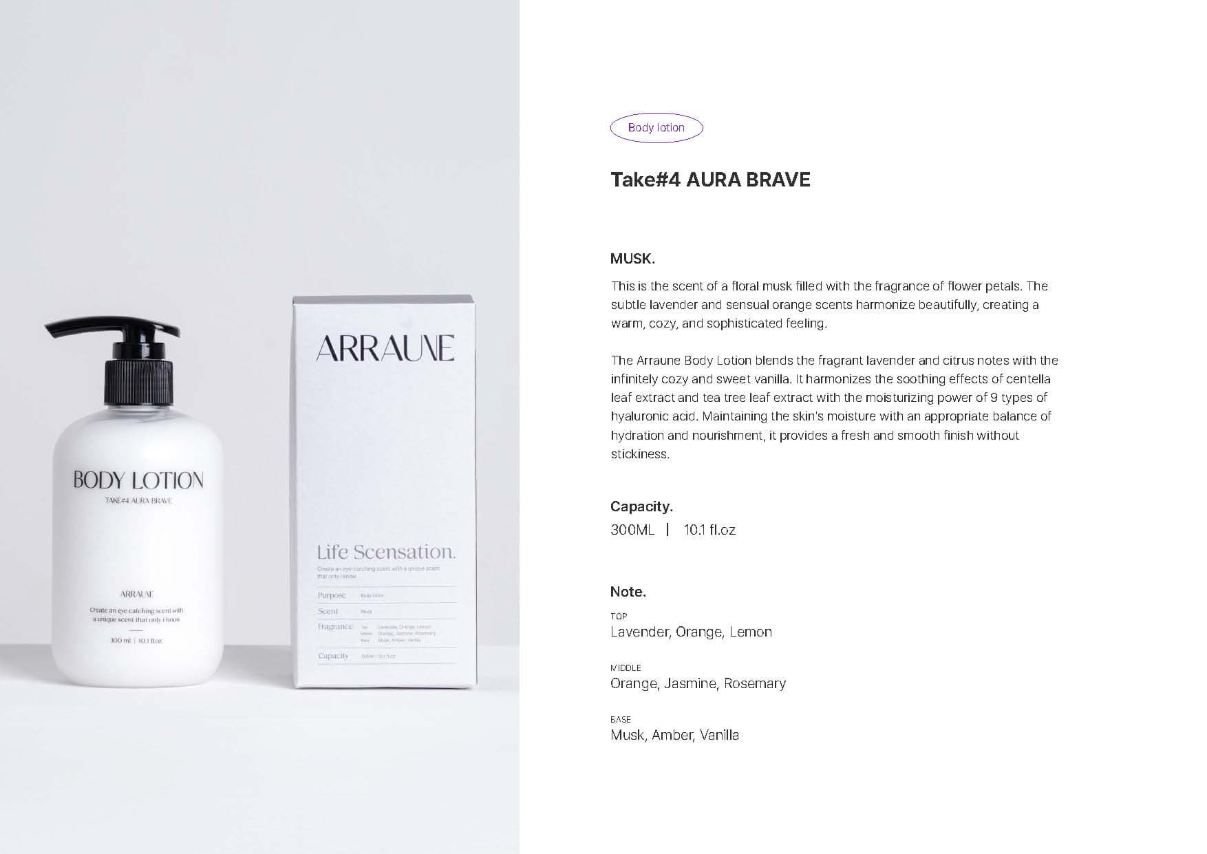 Premium Body Lotion Moisture