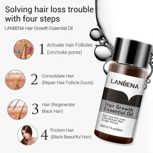 Private Label 20ml Natural Plant Extract Organic Anti Hair Loss Treatment Oil Hair Growth Serum Hair oil