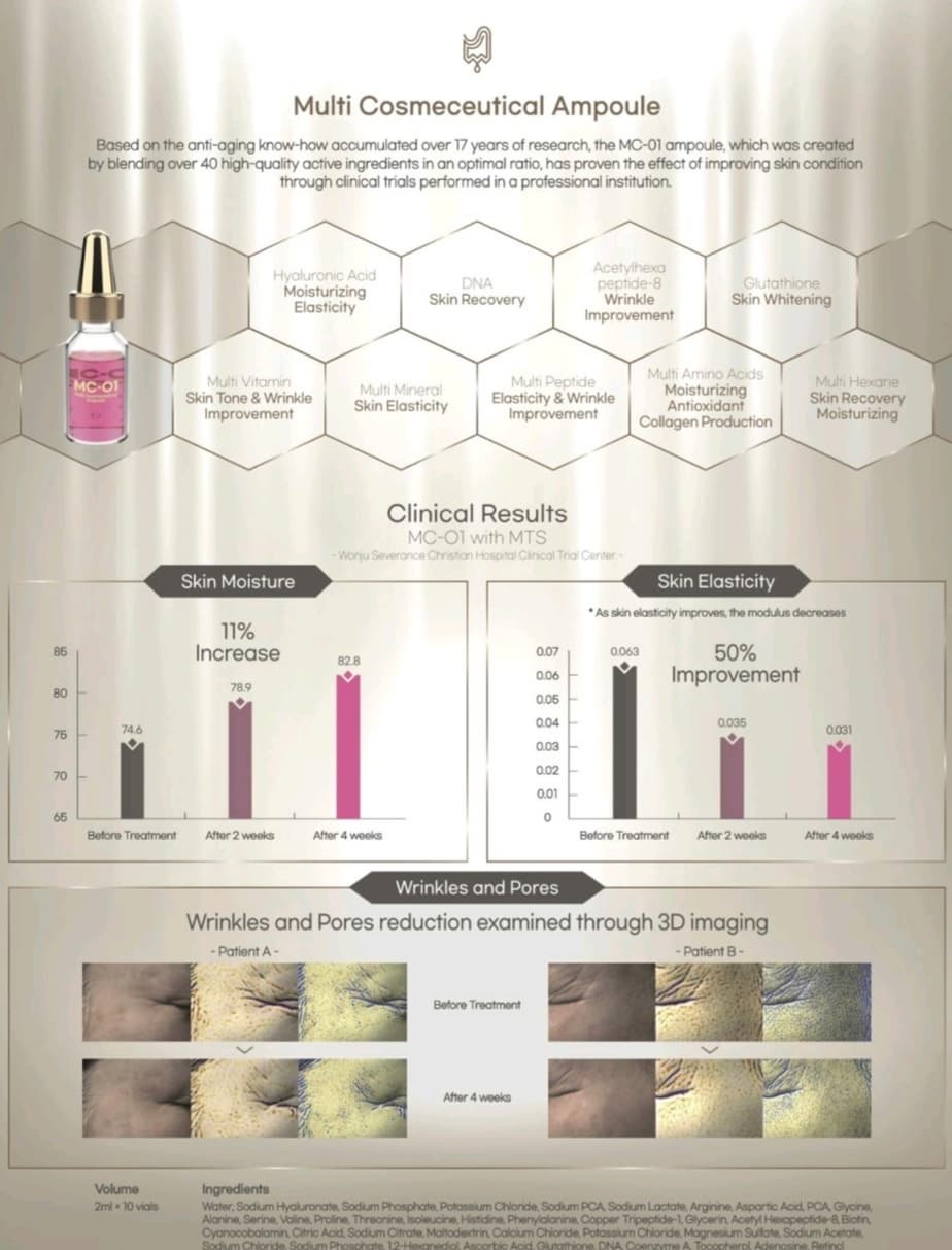SERATOK skin care