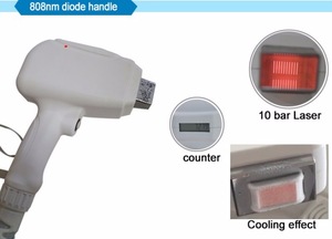 Suit all skin tones!!fast heat dissipation diode laser ipl 2 years longer warranty