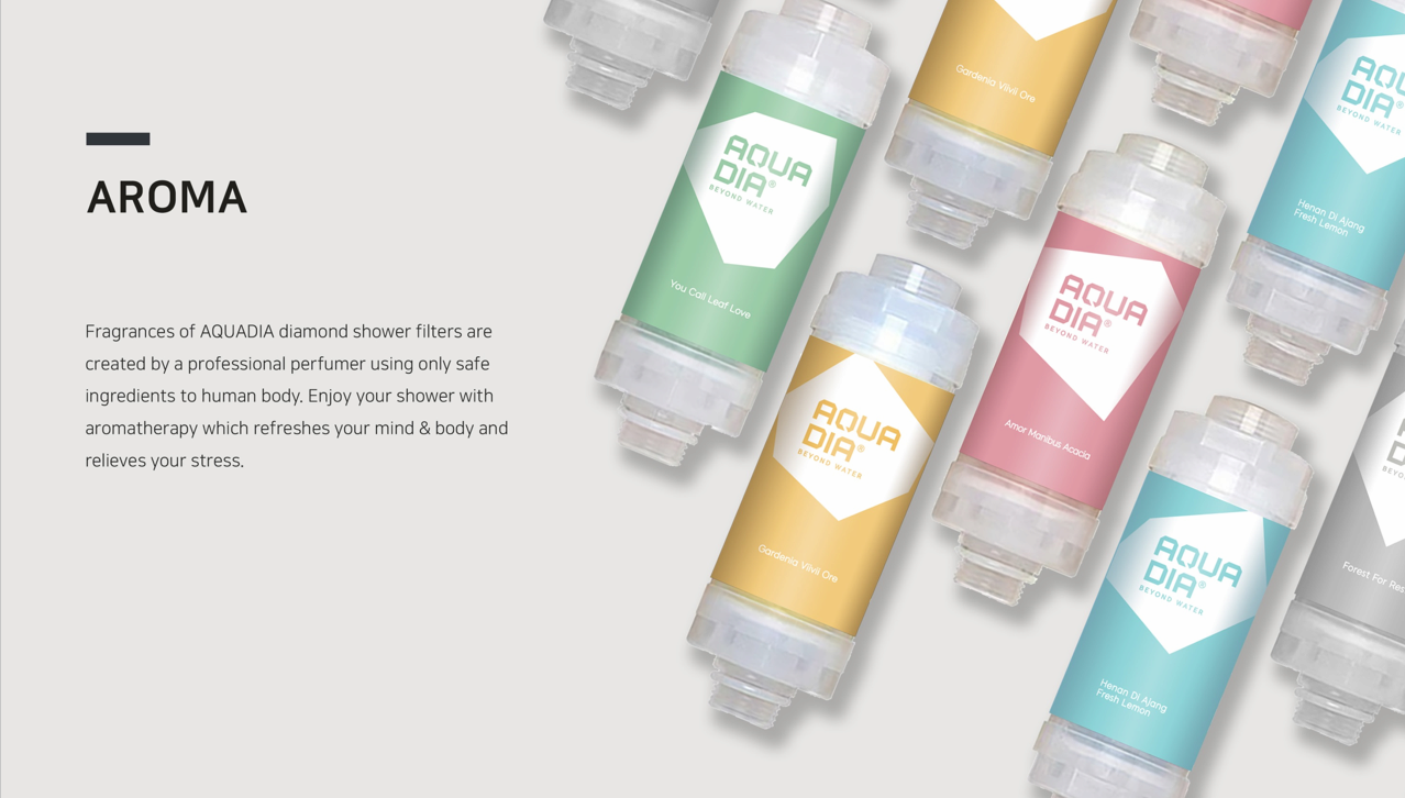 AQUADIA Diamond Vitamin Shower Filter (Body &amp; Hair care)