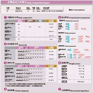 House-Service Detector Tester,Body Weight Properties and body analyzer Type Body  analyzer