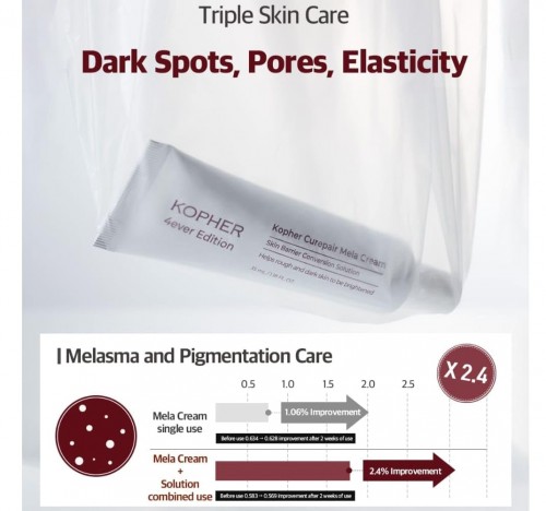 Kopher Curepair Mela Cream