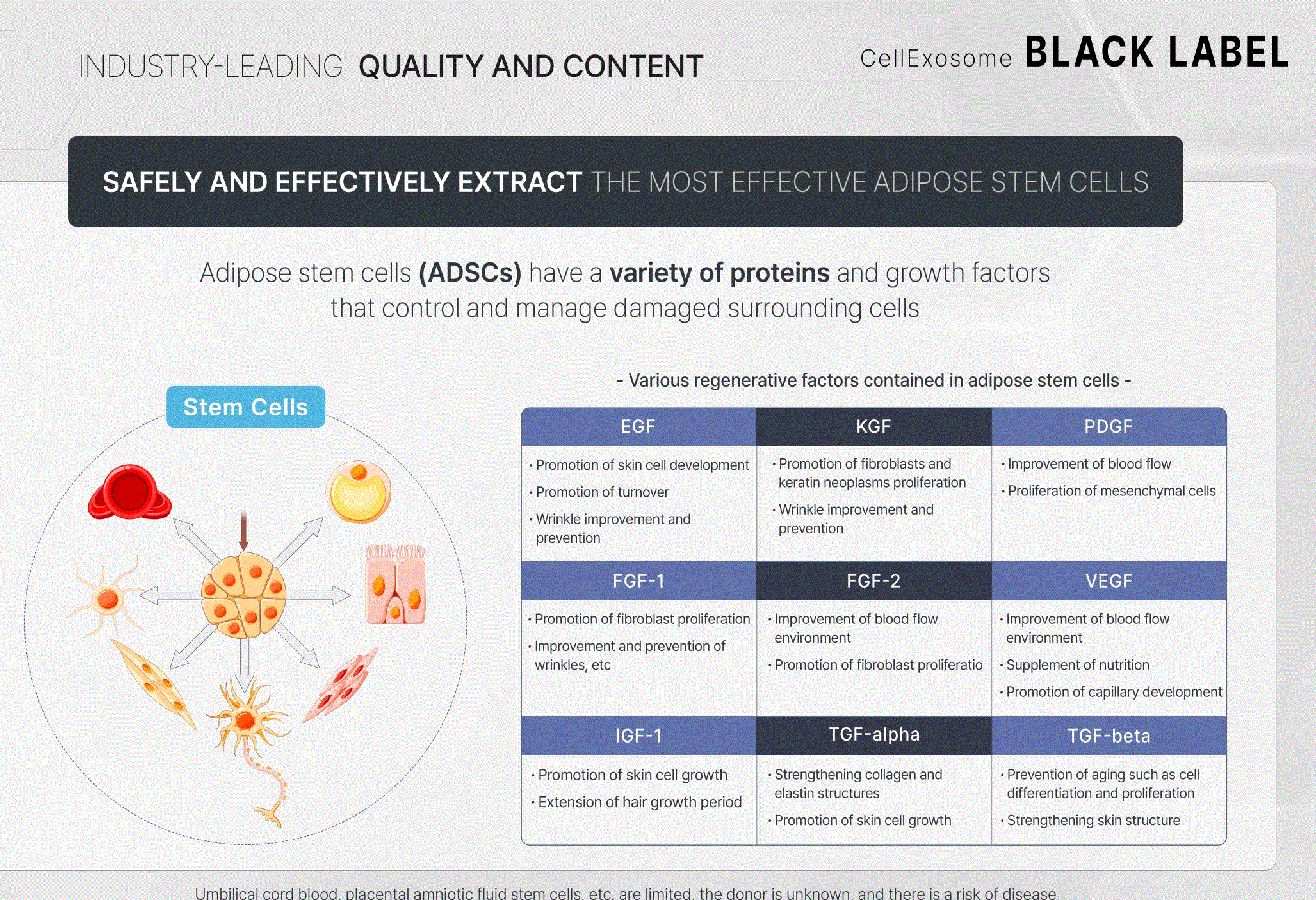Cellexosome blacklabel skin booster