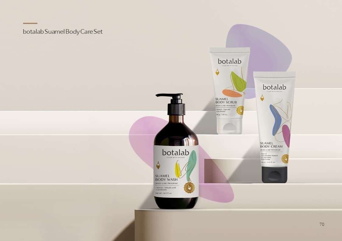 INCELLDERM COSMETICS