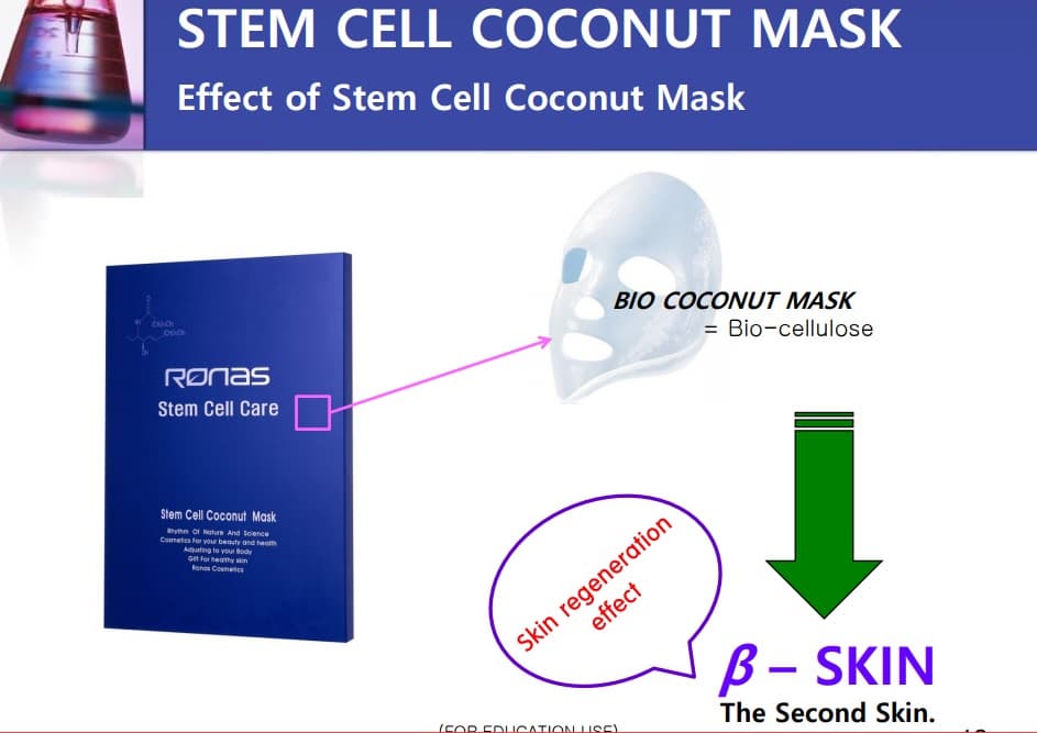 skin care, aesthetic mask pack