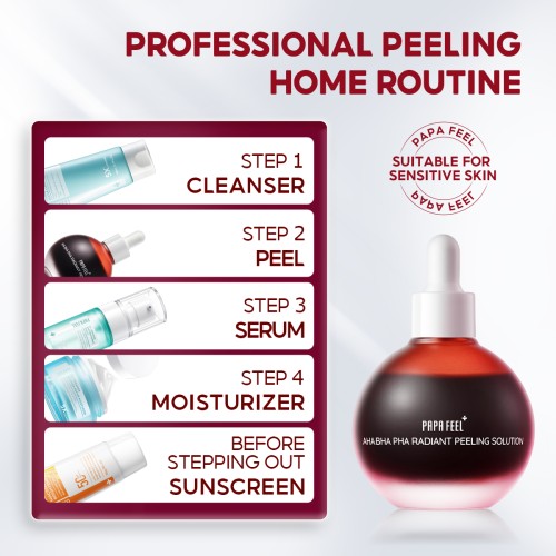 SKINCARE PAPA FEEL AHA BHA PHA Intensive Peeling Serum | Anti-Acne Blackhead Removal Pore Minimizing 30ml