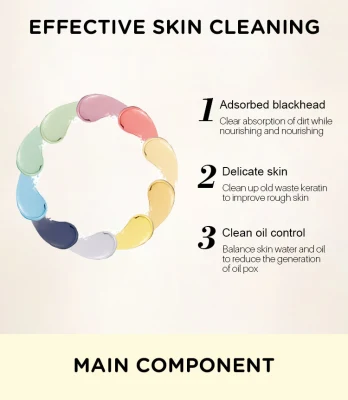 Beauty Cosmetics Skin Care Antioxidants Pore Cleansing Vitamin C Clay Mask