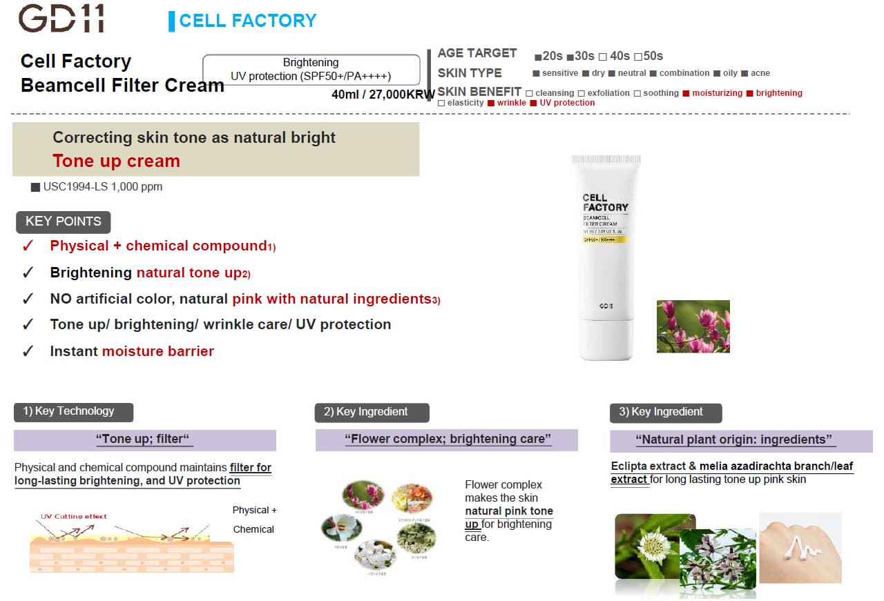 Cell Factory Beamcell Filter Cream