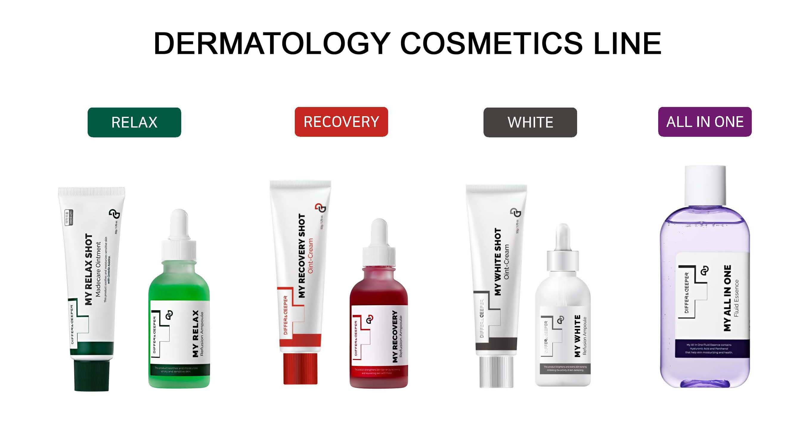 DERMATOLOGY RELAX LINE