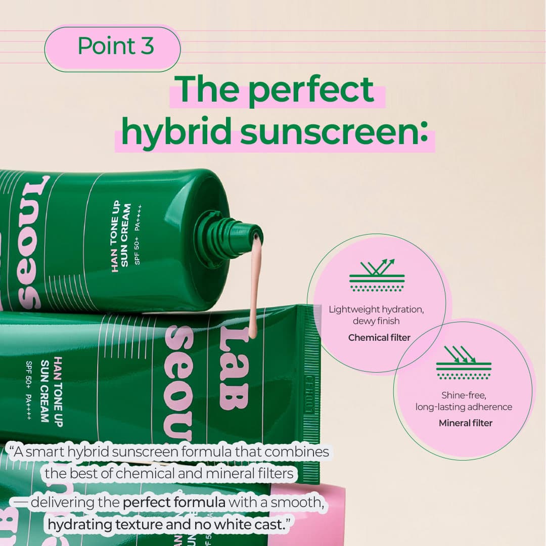 LAB SEOUL HAN TONE UP SUN CREAM