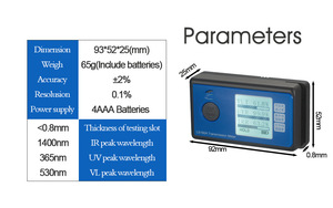Handheld Window Tint Transmission Meter self calibrate with IR UV blocking rate VL transmittance